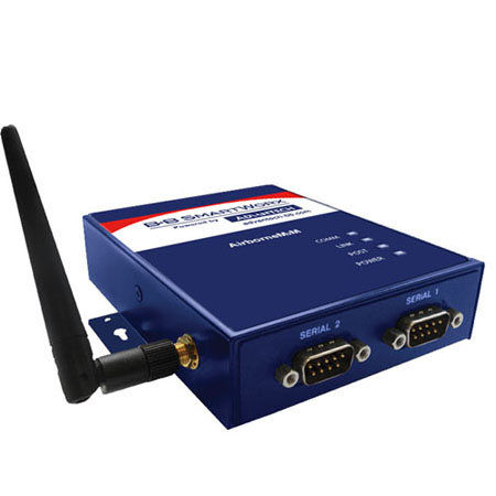 INDUSTRIAL WLAN SDS, 2 PORT TO 802.11A/B/G/N